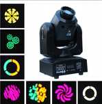 Glowa ruchoma  led
