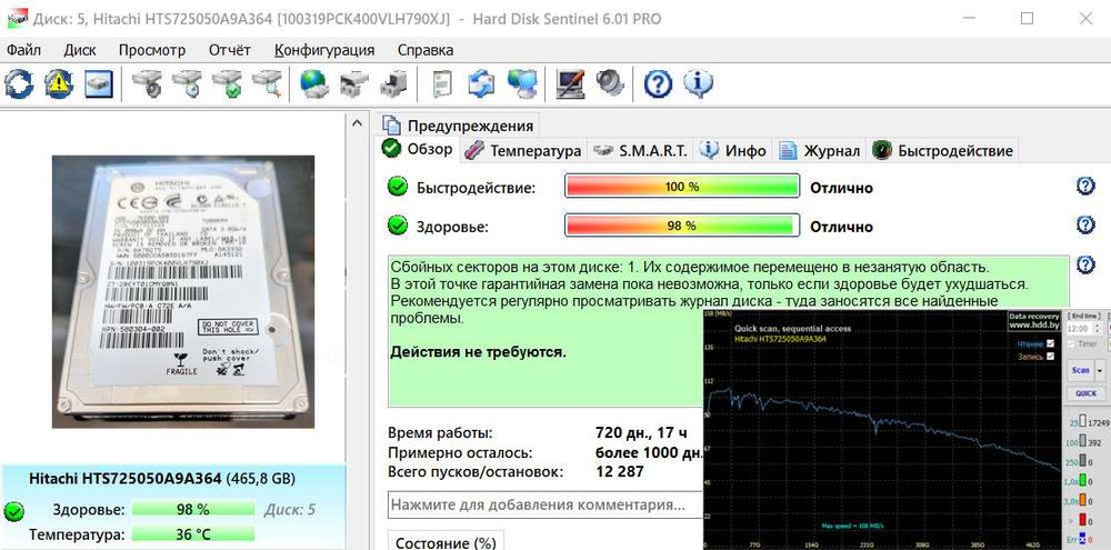 Жесткий диск HDD 3.5" 500Gb, 1Tb, для ноутбука 2.5" 500Gb.