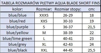 Płetwy Krótkie Treningowe Basen Aqua Blade 34-35