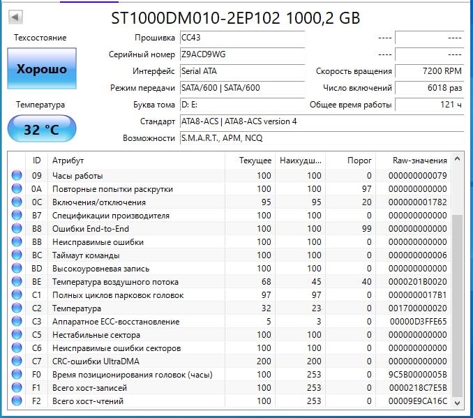 ЖОРСТКИЙ ДИСК 3.5" 1TB SEAGATE 64mb 7200об