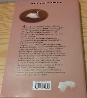 Livros de diversos temas.