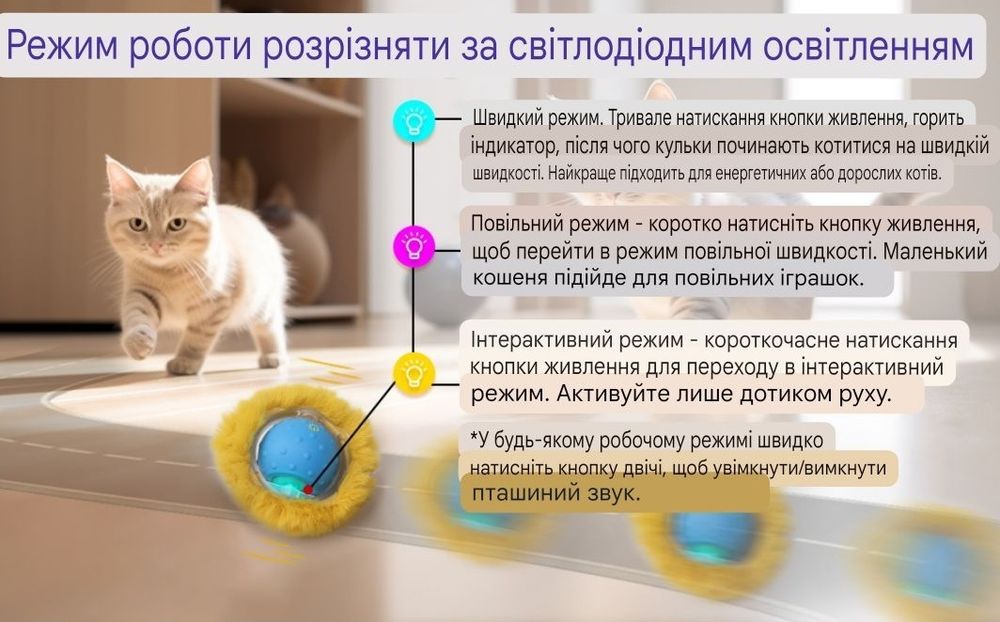 Інтерактивна автоматична розумна іграшка для котів кулька що їздить