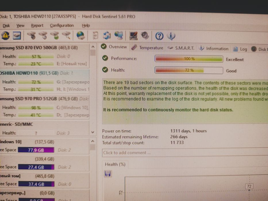 HDD Toshiba 1 Тб, гарний стан, гарантія