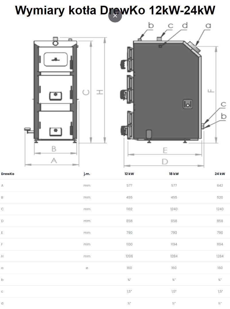 Kocioł Kotłospaw drewKo 12 kW 5 Klasa EcoDesign