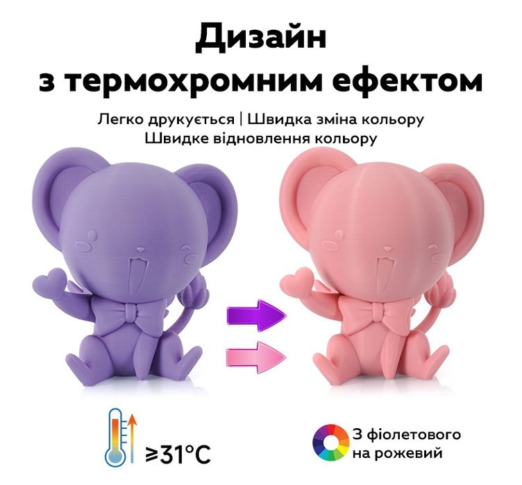 Філамент (пластик для 3D-принтера) Temperature Changing PLA HC136