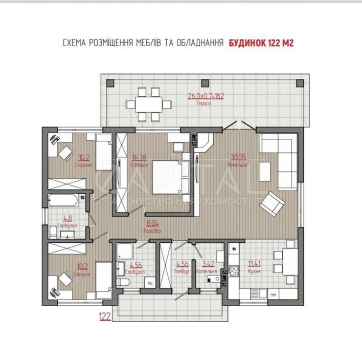 Продаж будинку, Гнідин, Бориспільський район