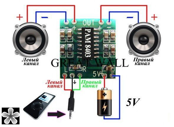 Ус-ль PAM8403 2х 3W 5V