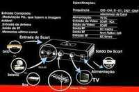 modulador de video universal iberosat