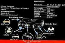 modulador de video universal iberosat