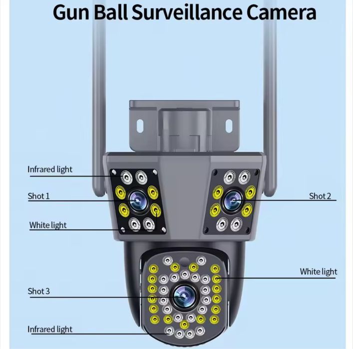 Качественная камера  12MP WIFI IP 3 объектива уличная поворотная PTZ