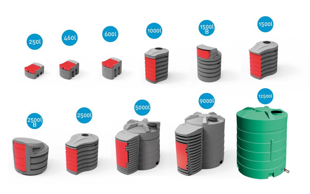 Zbiornik dwupłaszczowy 1500 paliwo 2500 Olej napędowy 5000 mobilny 600