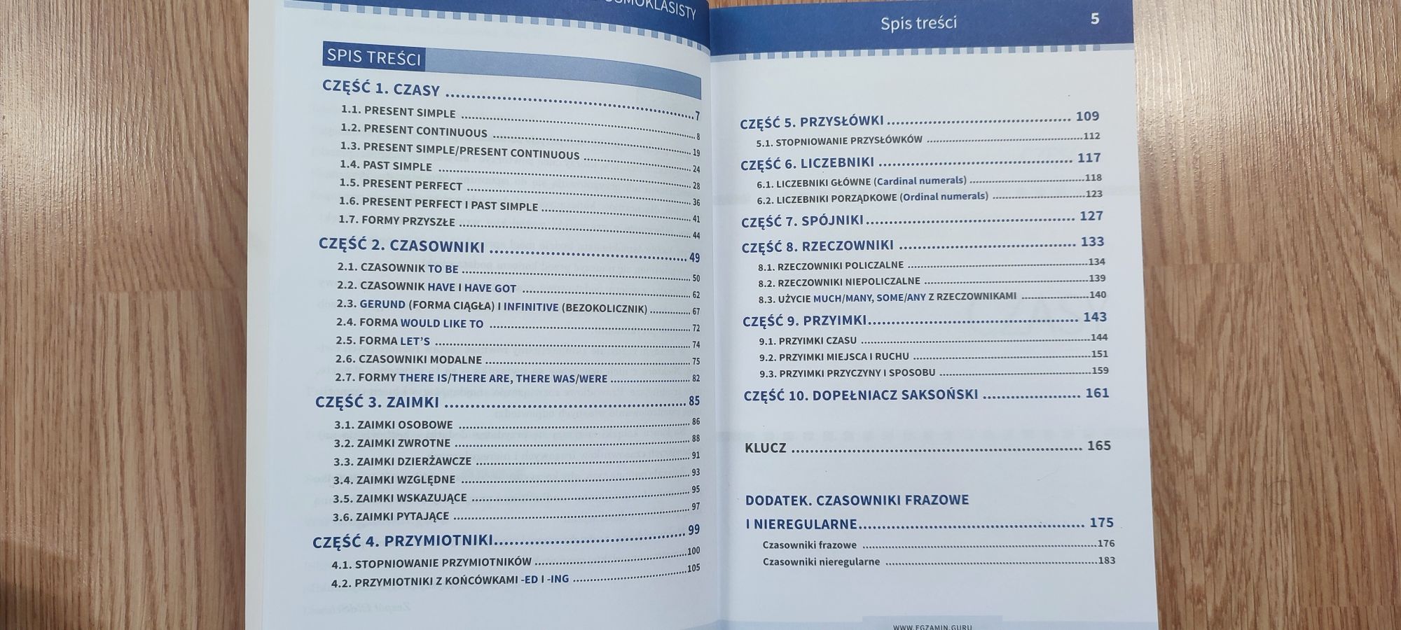 Język angielski - korepetycje ósmoklasisty