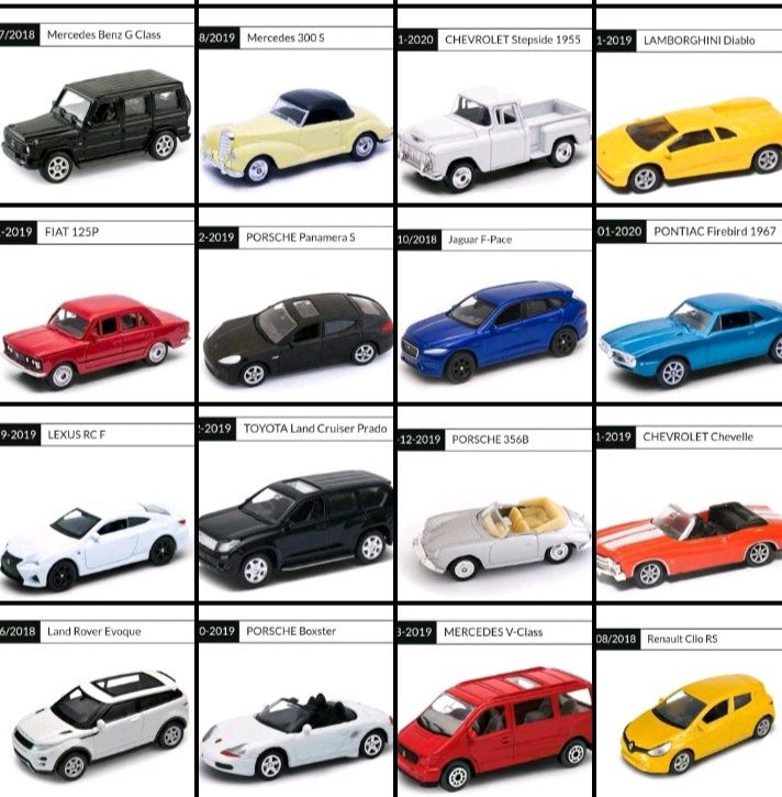 . Miniaturas Auto .