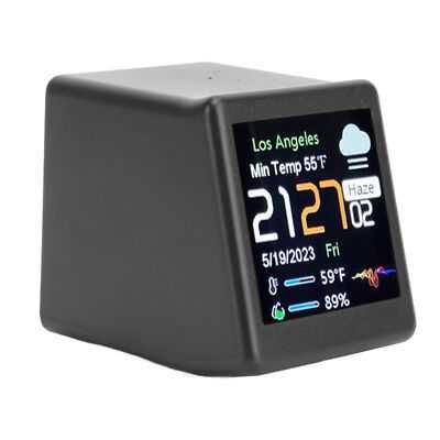 Cubo com meteorologia e tempo e gifs GIFTV Novo