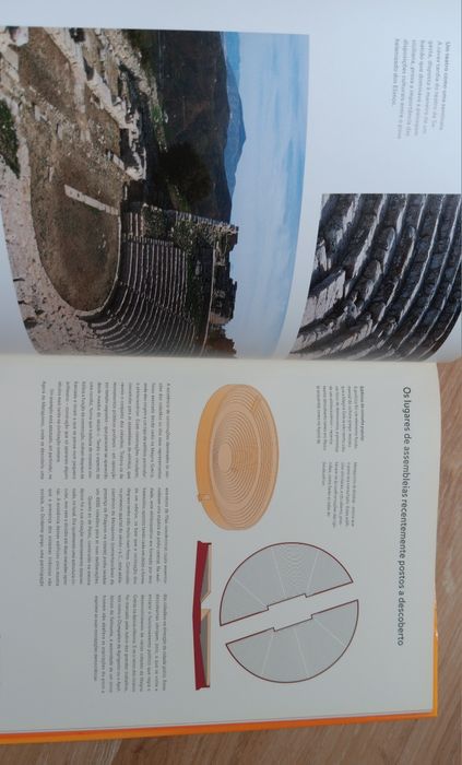 A Grécia, De Micenas ao Pártenon