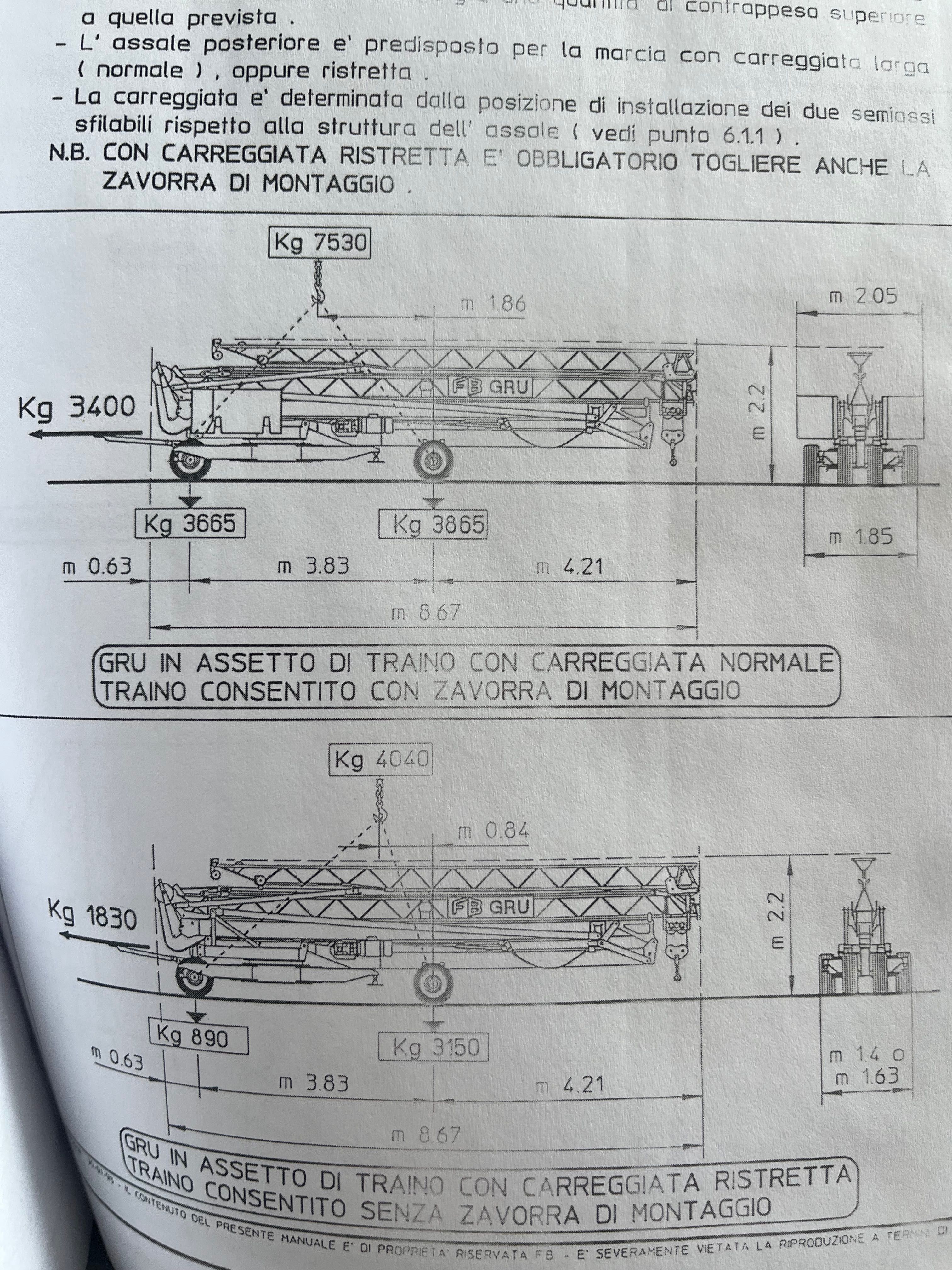 Żuraw budowlany Dzwig dekarski hydrauliczny szybkomontujacy