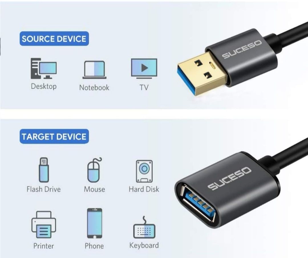 Suceso Przedłużacz USB 3.0 3 metry