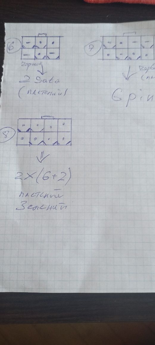 Модульні кабелі до блоків Chieftec та інш