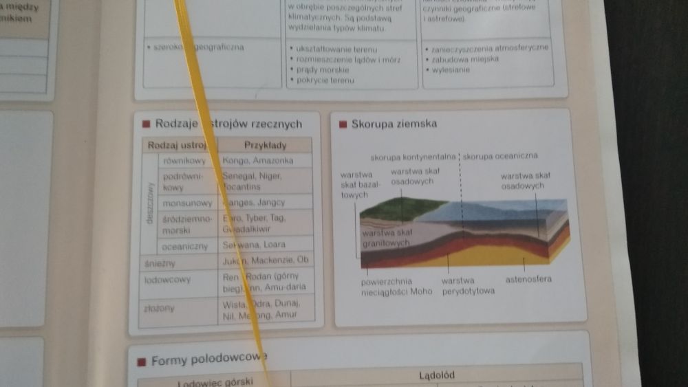 Geografia Vademecum teraz matura