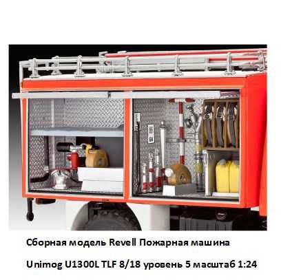 Сборная модель Revell Пожарная машина Unimog U1300L TLF 8/18 уровень 5