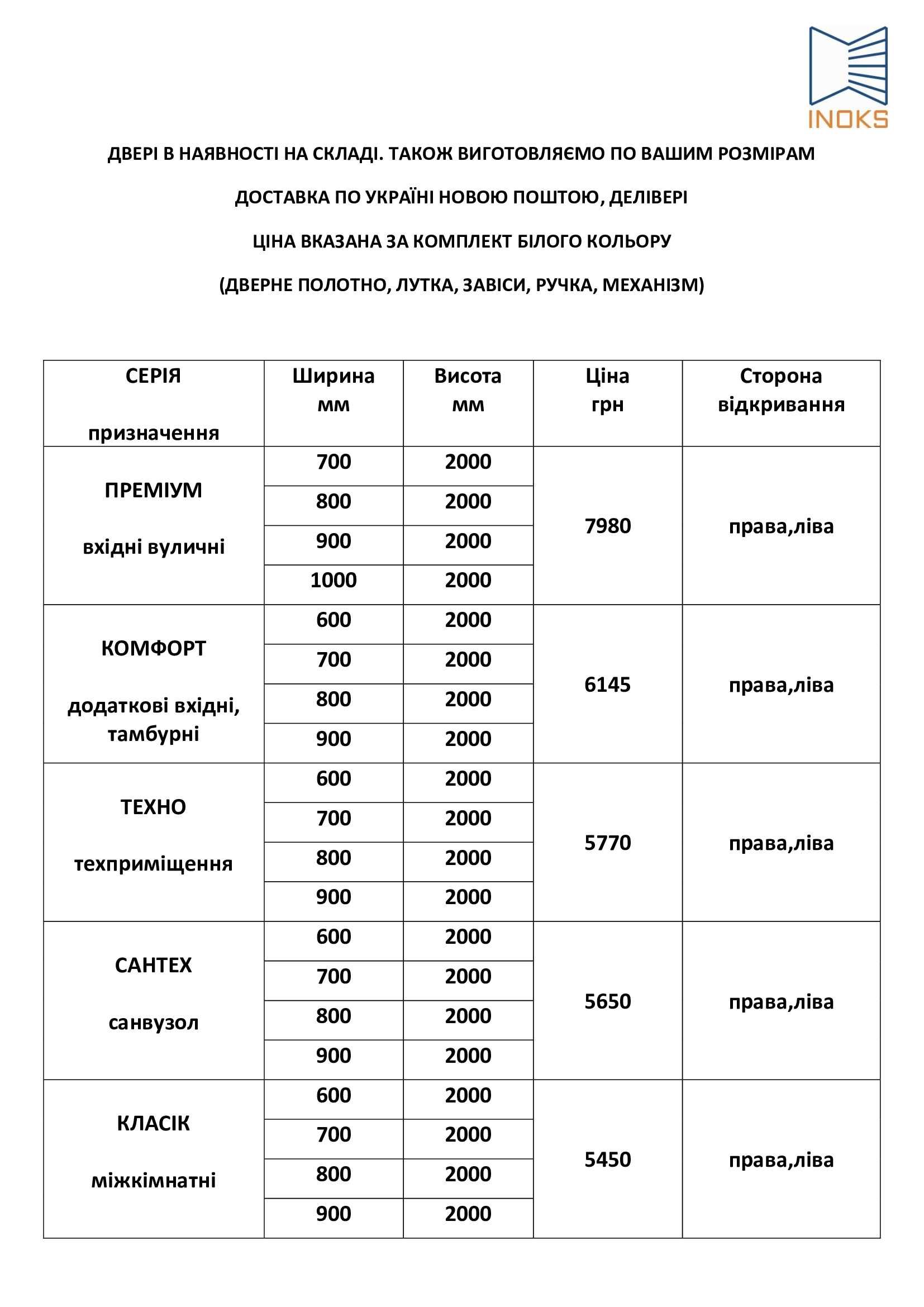 Металопластикові двері для вулиці і будинків INOX 10 MK