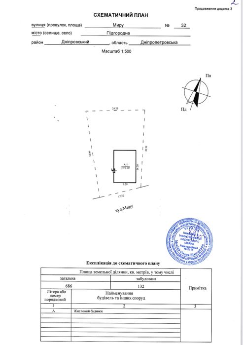 Продам новострой в центре Подгородного можно под Э Оселю !!! ( С )