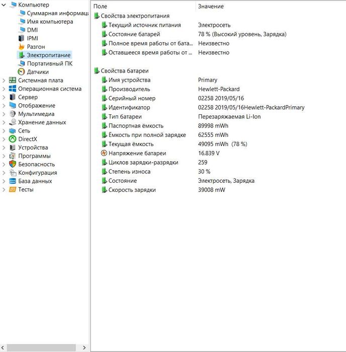 Робоча станція-монстр HP ZBook 15 G5  i7-8850H  64GB RAM Quadro P1000
