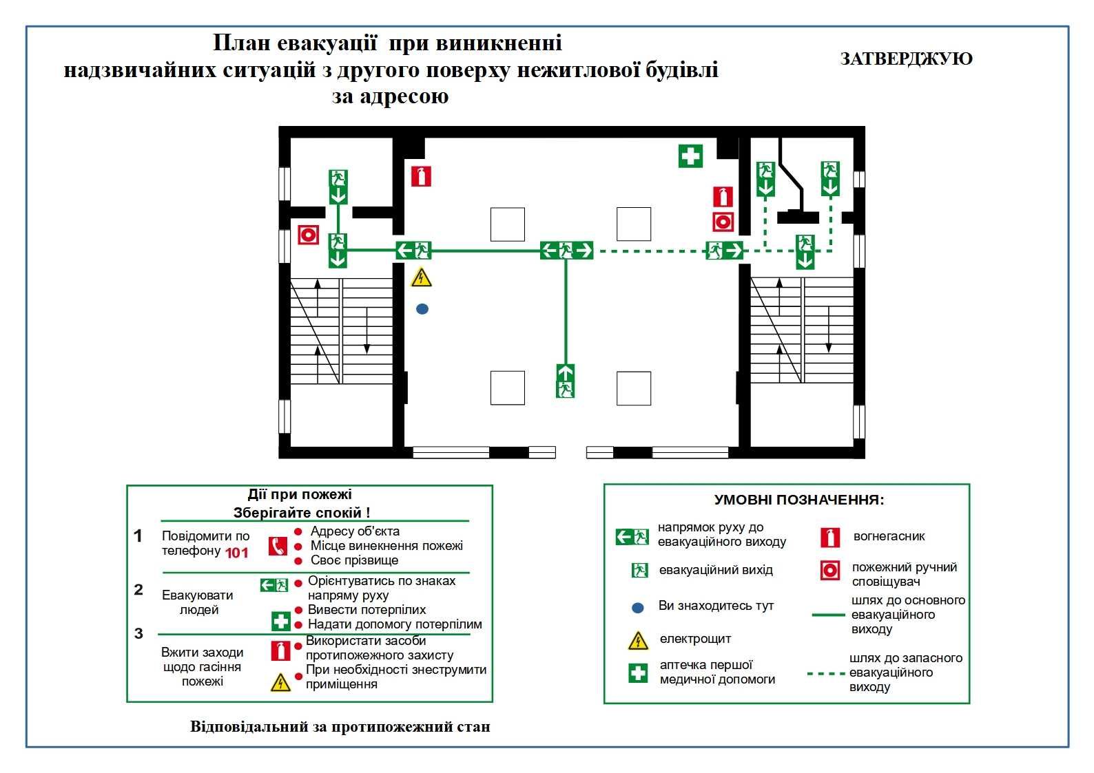 Разработка планов эвакуации при пожаре