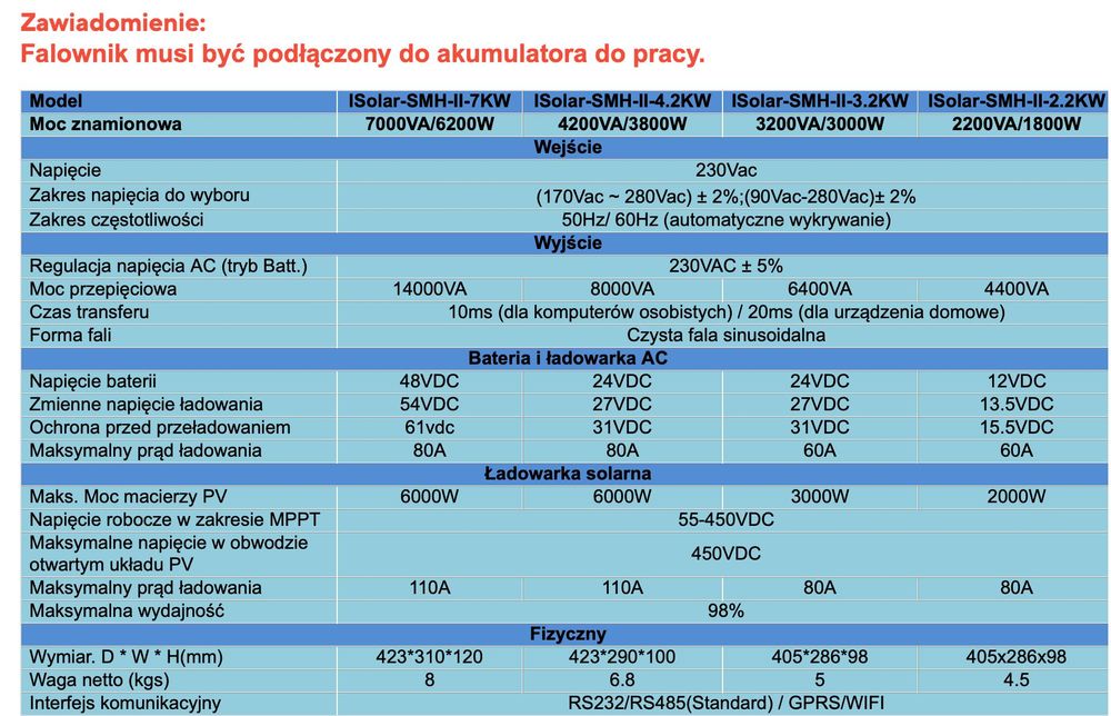 Гібридний інвертор EASUN 3.2-6.2 кВт MPPT 80A чистий синус В НАЯВНОСТІ