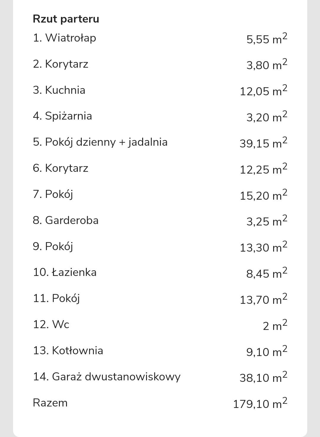 Projekt domu parterowego WINSTON II SP pow. Użytk. 141m2