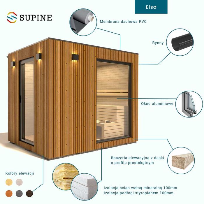 Sauna ogrodowa Elsa 300 cm x 235 cm