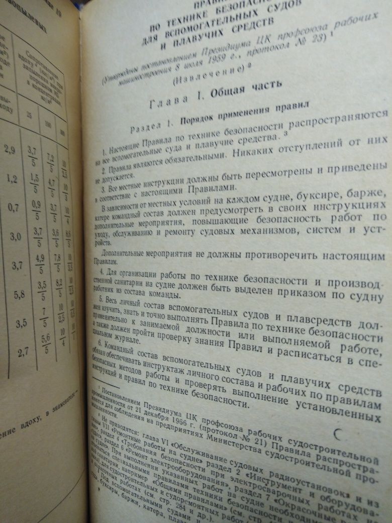 Справочник по технике безопасности, противопожарной технике и др.