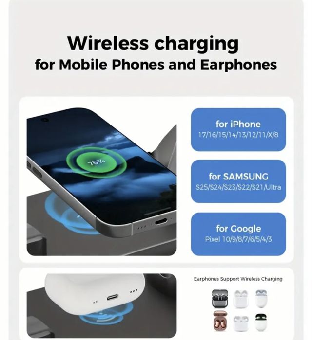 Stacja bezprzewodowa do szybkiego ładowania