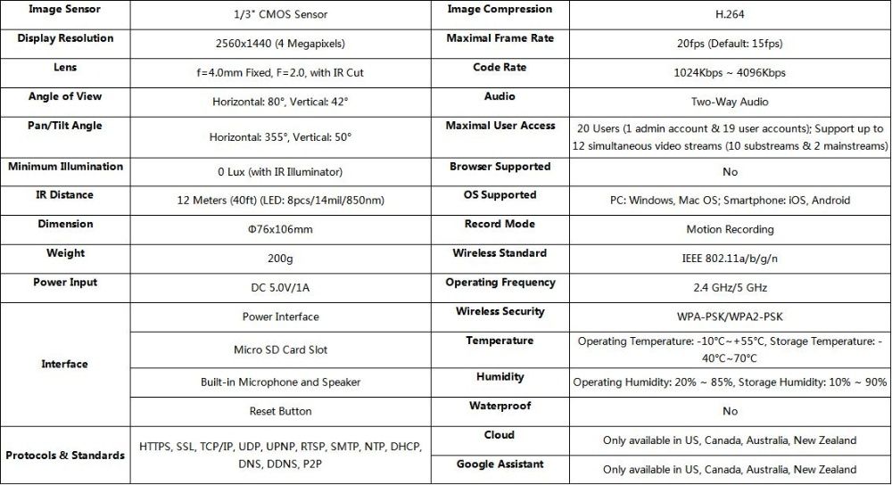 Новинка Reolink E1 Pro Auto Tracking AI ZOOM AI outdoor 4 5MP 2,4G/5G