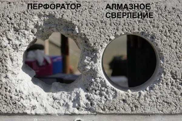 Алмазное сверление (бурение/ вырезка) отверстий/дыр. Харьков, область