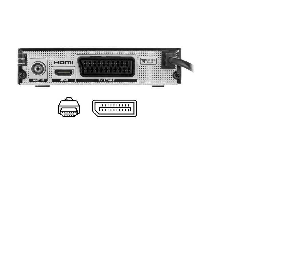 dekoder telewizji nazienej DVB-T2 STB tuner Cabletech H265 DVB-C