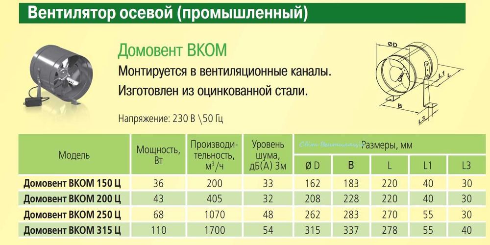 Вентилятор канальний осьовий Домовент ВКОМц 200, 405 м3/год