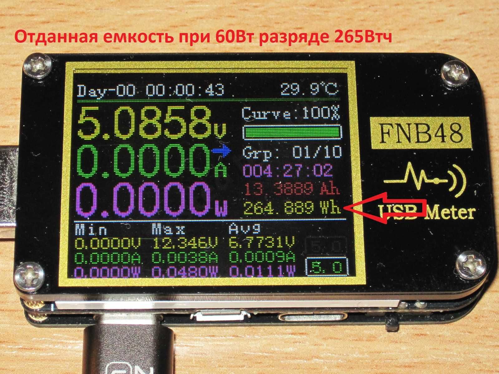 Павербанк для ноутбука, 100Вт, 78000мАч, 285Втч