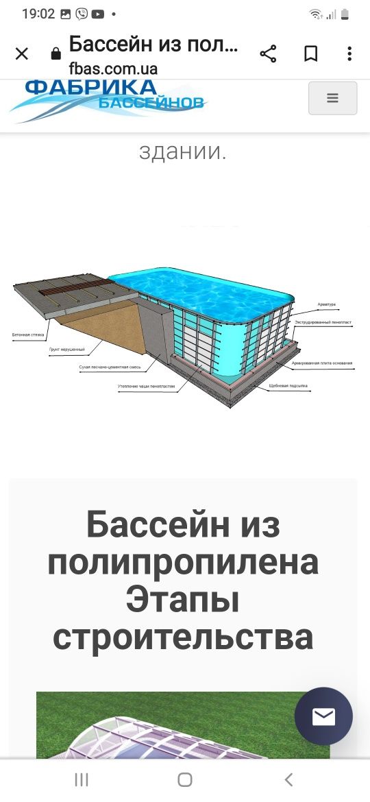 Бассейн будь-якої складності, будова з нуля, ремонт бассейна .