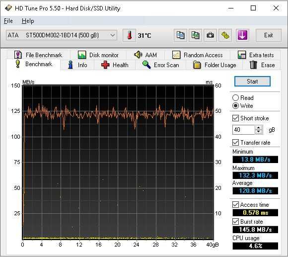 Dysk Hdd 500GB 3,5'' Sata 3