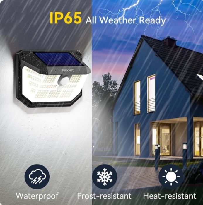 Lampy solarne z czujnikiem ruchu