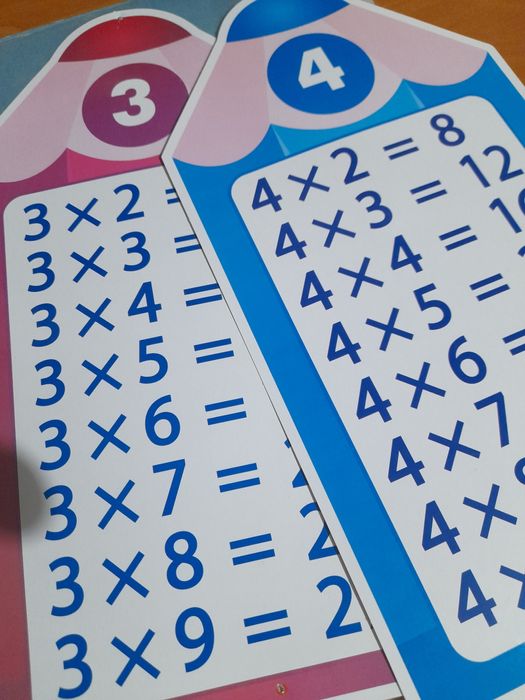 Таблиця множення на олівцях