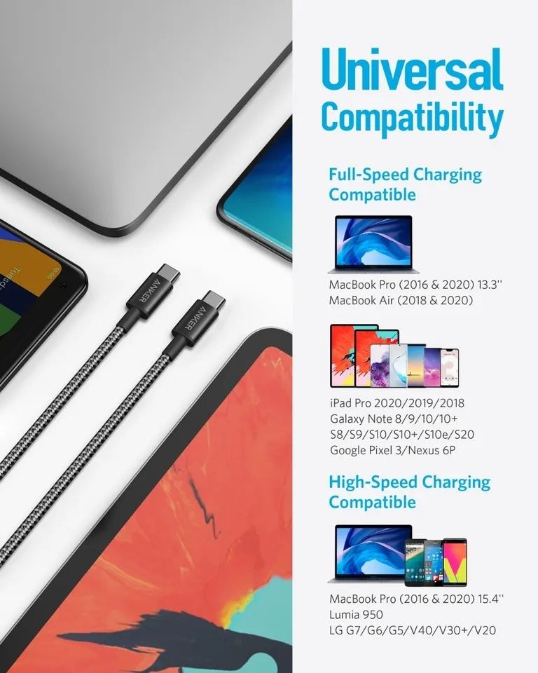 Кабель Anker USB-C to USB-C Cable 60w, 100W, 240W