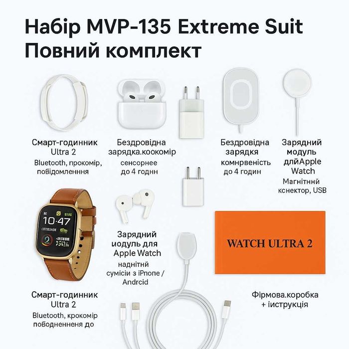 Смарт годинник, безпроводна зарядка, безпроводні навушники з набором