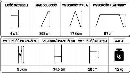 Drabina Aluminiowa PRZEGUBOWA wielofunkcyjna 4x3 platforma podest