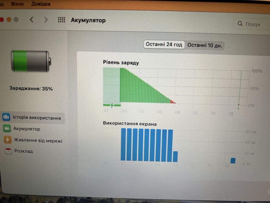 Ідеальний MacBook Air 13 A1466, i7 2.2ГГц, 8/256Гб, БАТАРЕЯ до 9 годин