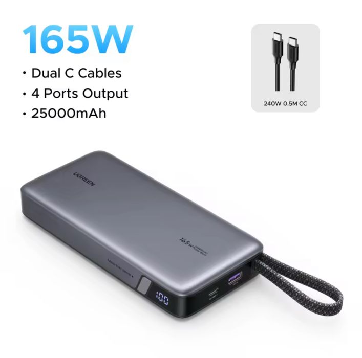 Новинка‼️Потужний павербанк UGREEN NEXODE 165w повербанк powerbank EDC