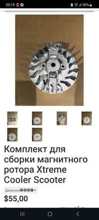 Комплект для зборки магнітного ротора