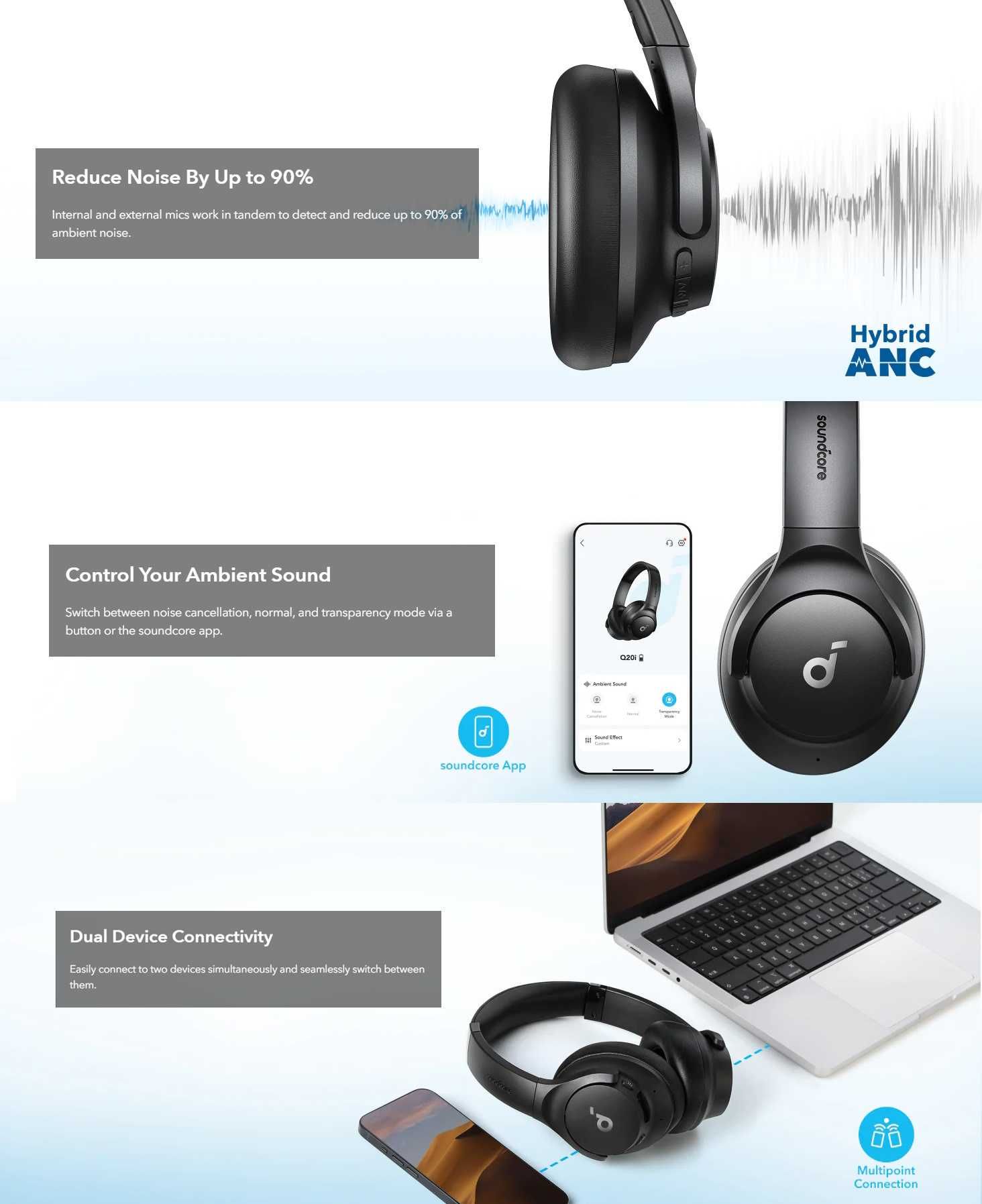 Наушники Anker SoundCore Life Q20i Hybrid ANC Black Hi-Res Audio