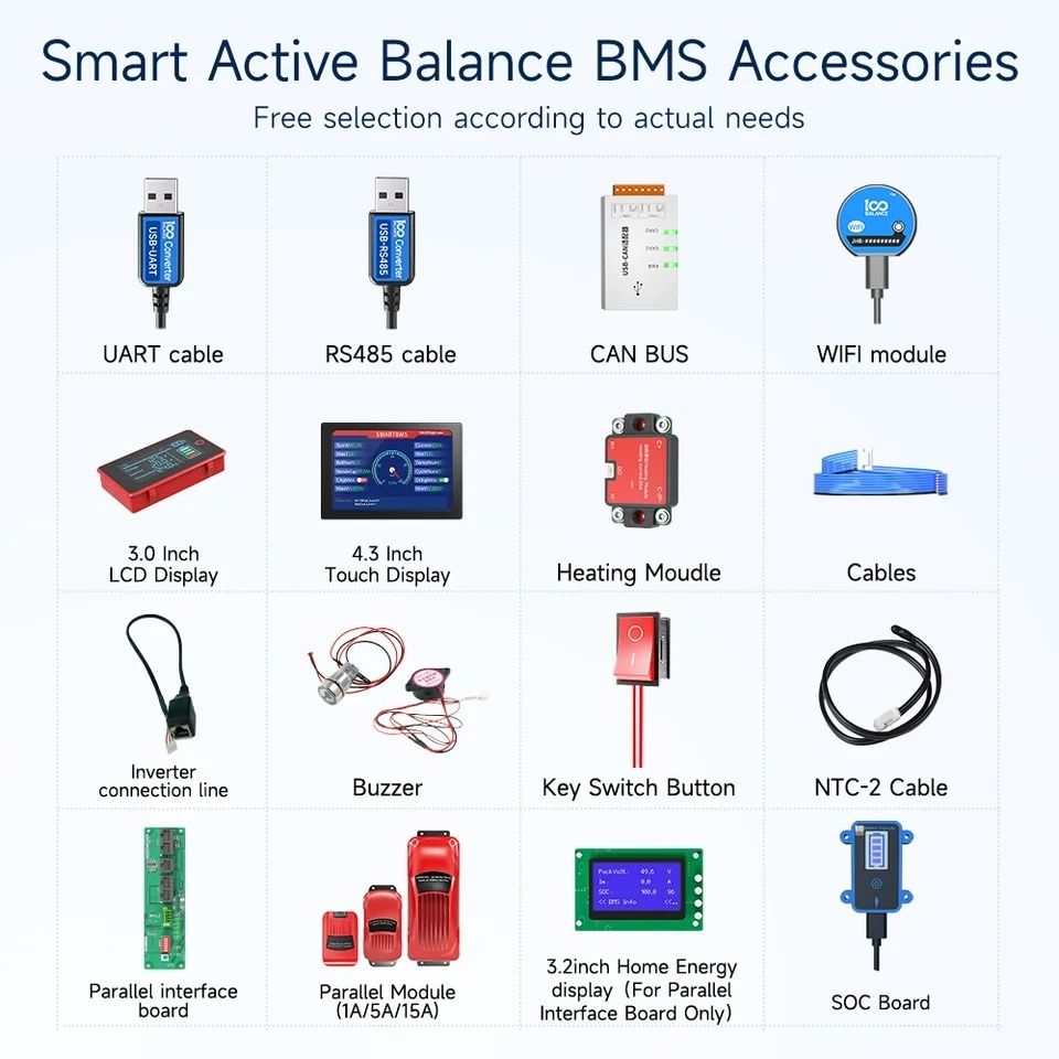 BMS  8s-17s 150a
